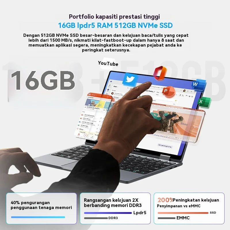 CHUWI MiniBook X 2-In-1 Laptop With 16GB RAM 512GB SSD