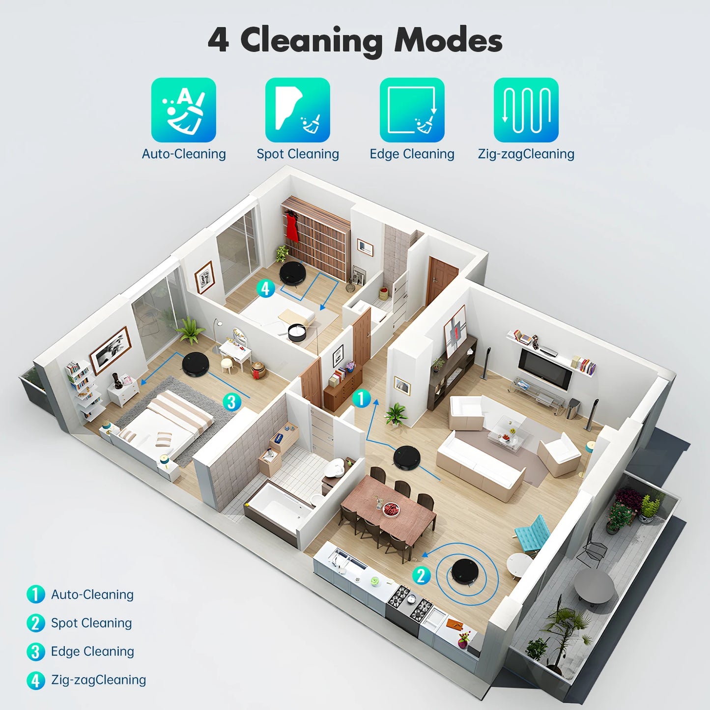Omeser BR181 Robotic Vacuum Cleaner With 2 In 1 Mop