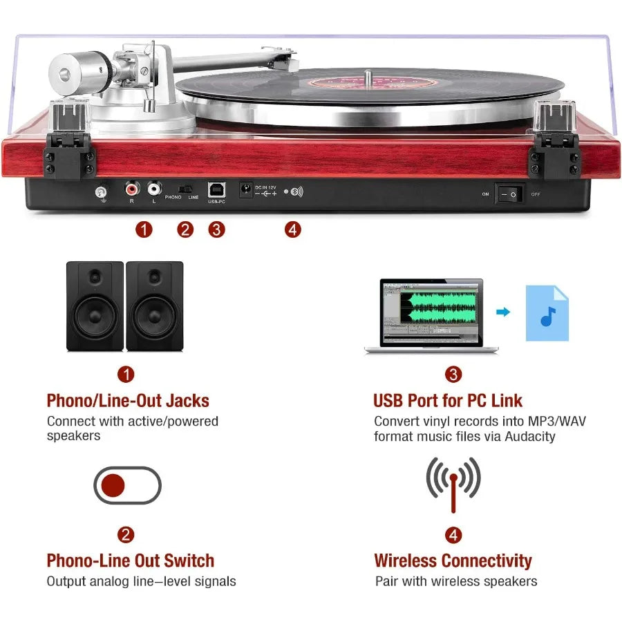 SHXI 1 By One Belt Drive Turntable With Bluetooth Connectivity