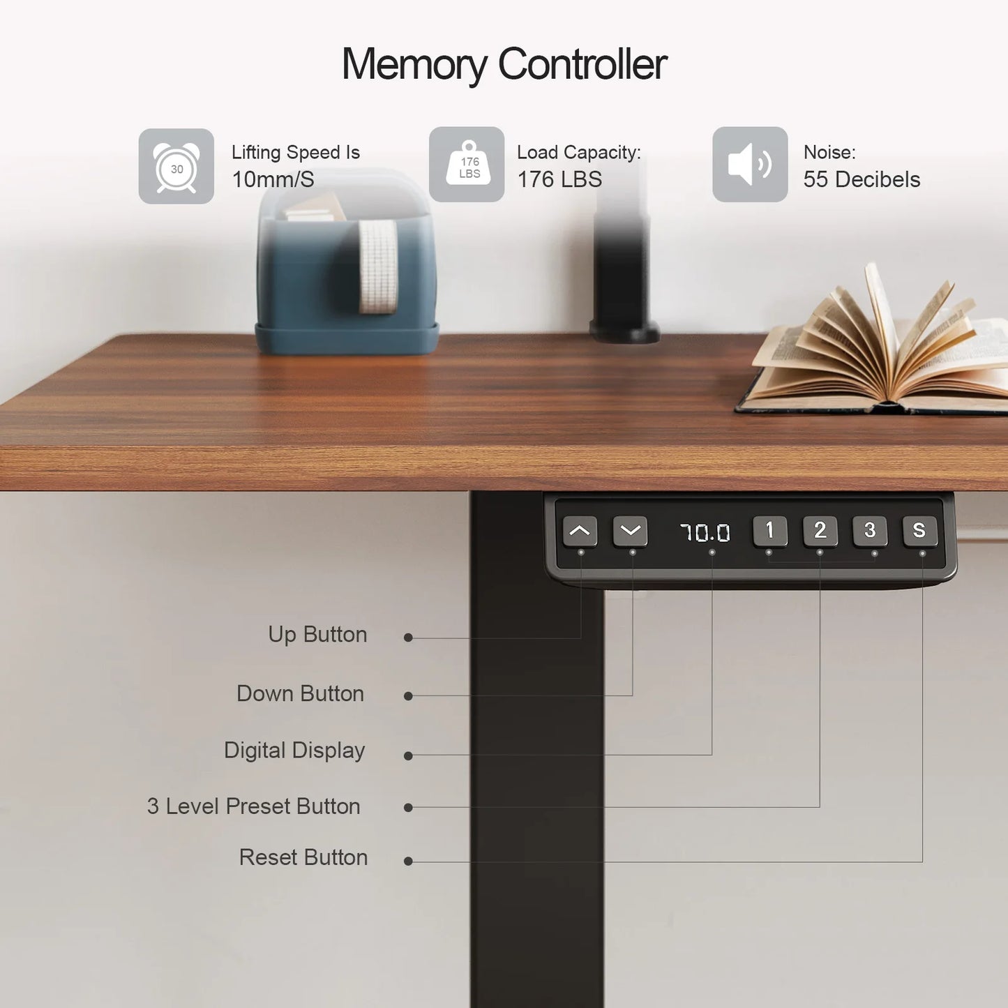 ONBRILL Electric Standing Desk With Memory Controller And Monitor Shelves